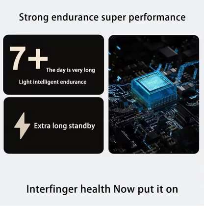 ZING 2.0 Smart RingTM