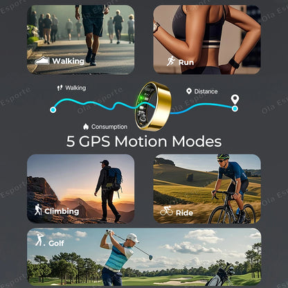 Oval Wellness Smart Ring™