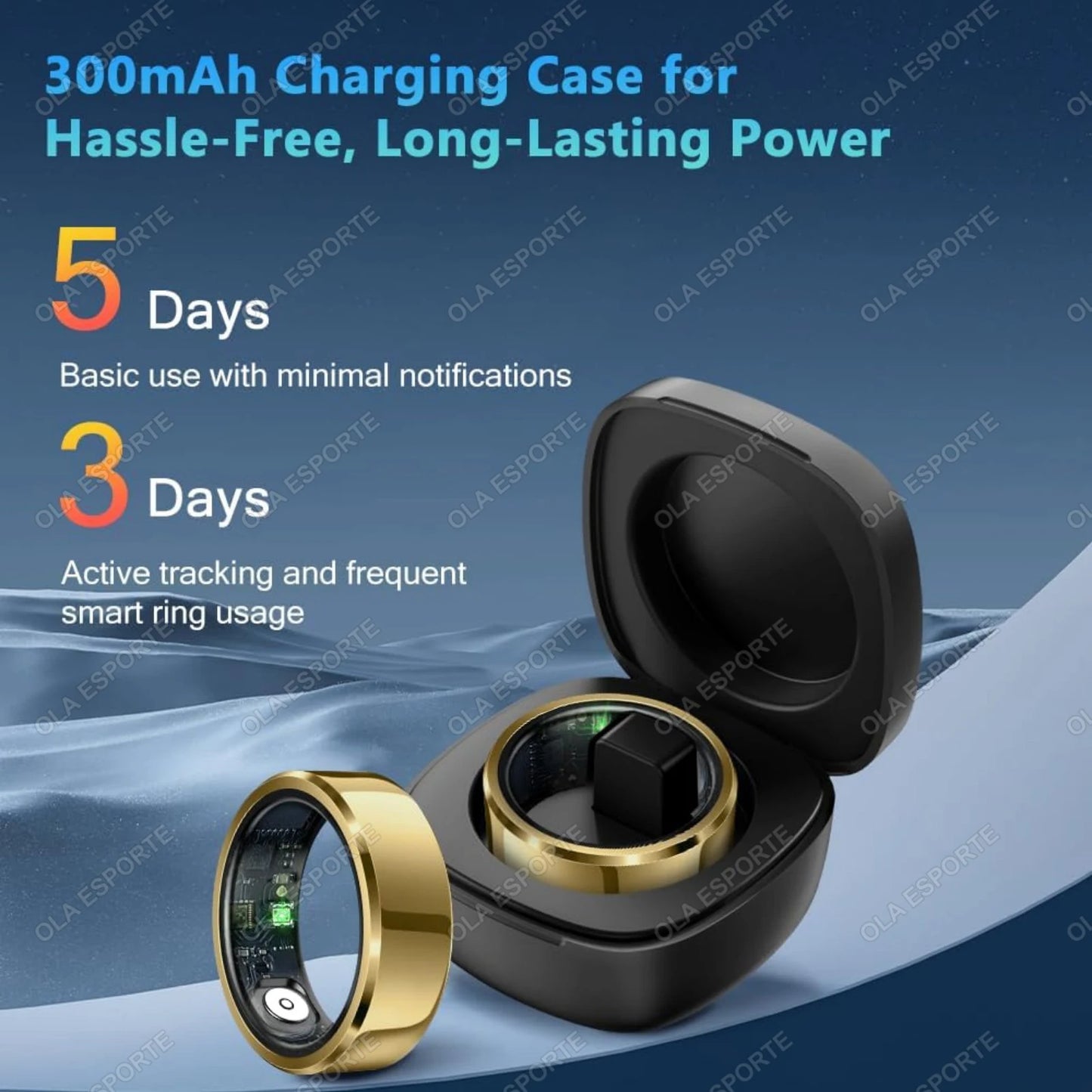 HealthFusion Smart Ring™