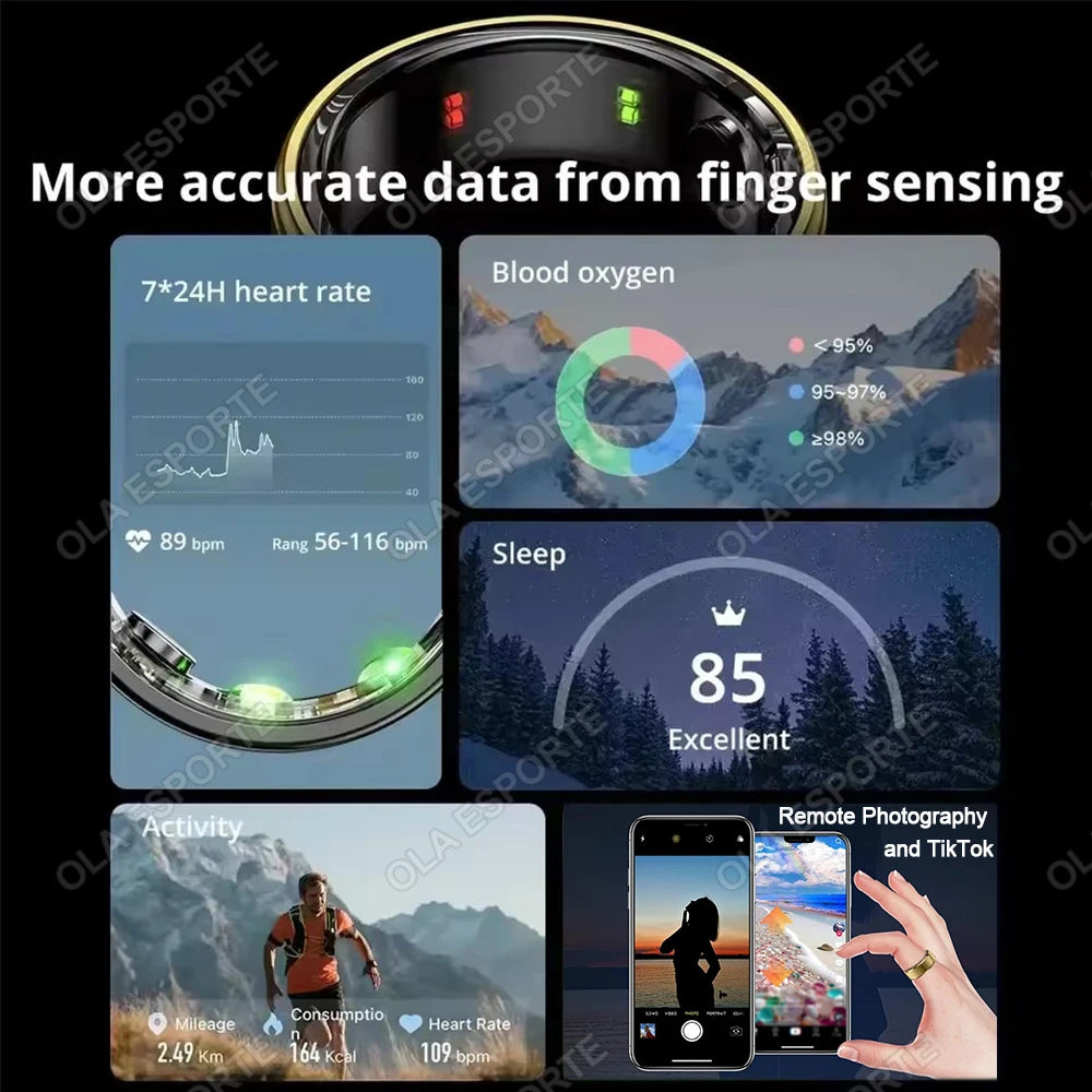 HealthFusion Smart Ring™