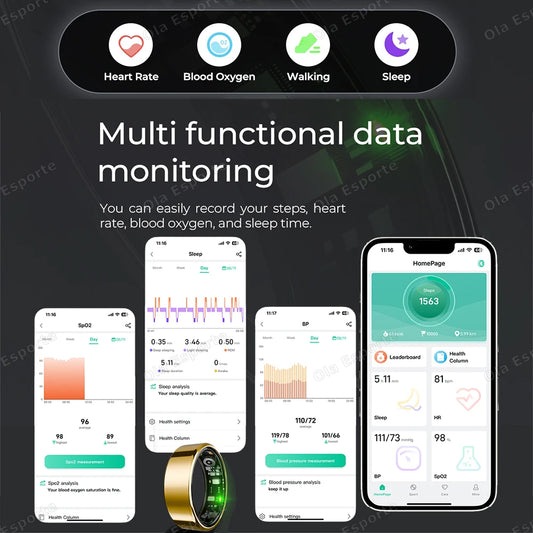 Oval Wellness Smart Ring™