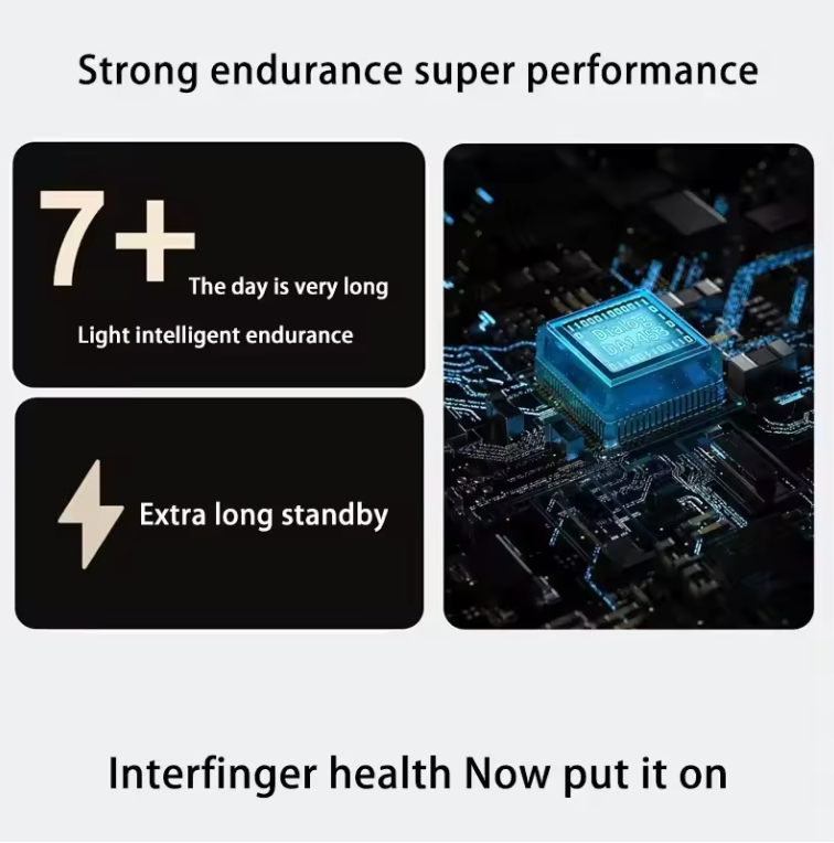 Oval Wellness Smart Ring™